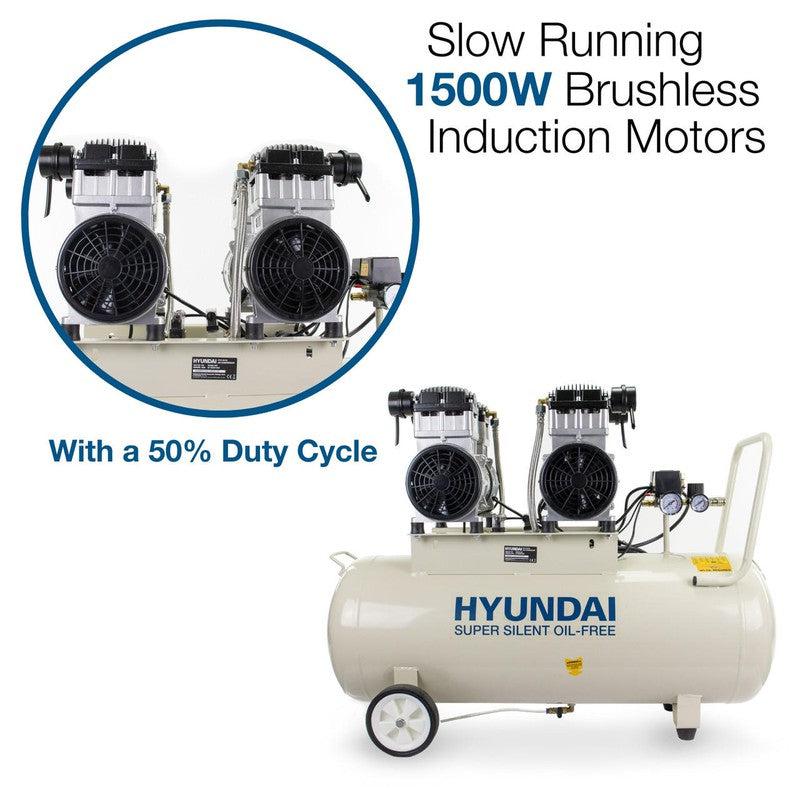 Hyundai HY2150100 Electric Air Compressor Silent Direct Drive Oil Free / 4hp / 100L / 10.6CFM / 145psi