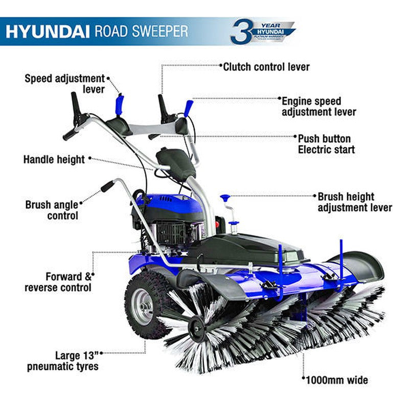 Hyundai HYSW1000 Petrol Yard Sweeper Power Brush / 173cc / 39'' / 100cm Self Propelled