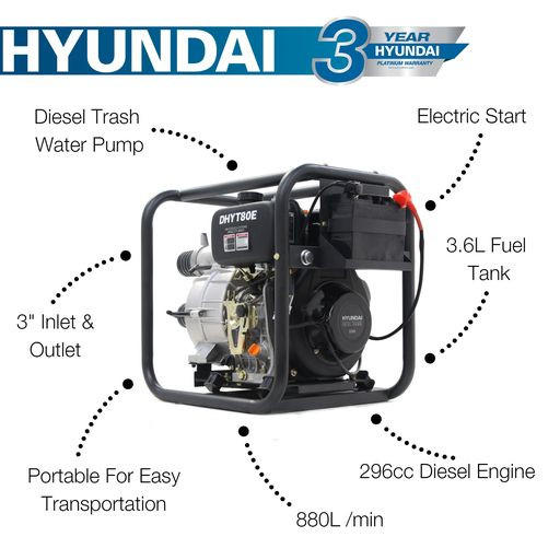 Hyundai DHYT80E Diesel Water Pump / 80mm 3" / Electric Start / Open Frame / Trash Water Pump / 25m Total Head / 6m Lift / 880min Flow Rate / 6hp / 296cc