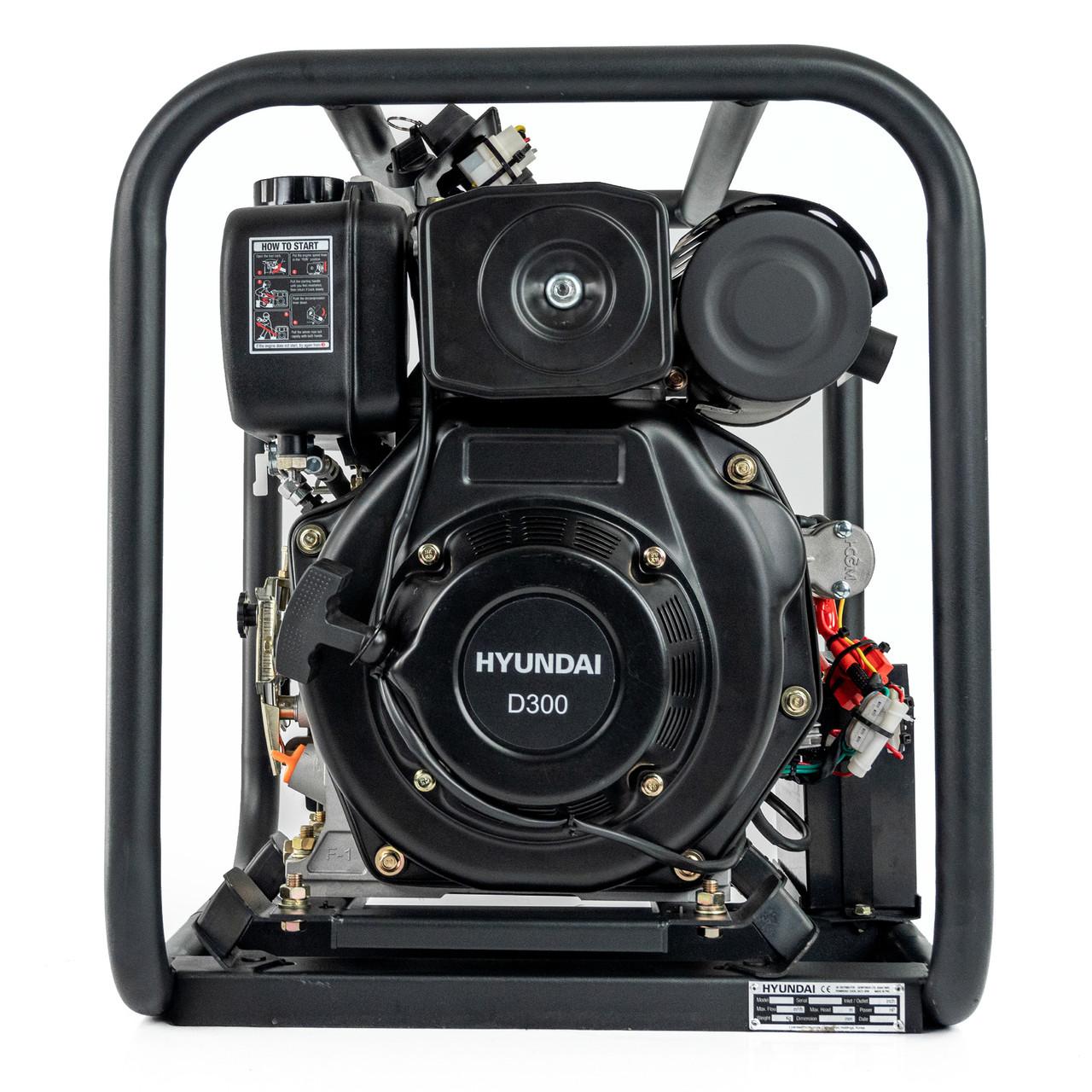 Hyundai DHYT80E Diesel Water Pump / 80mm 3" / Electric Start / Open Frame / Trash Water Pump / 25m Total Head / 6m Lift / 880min Flow Rate / 6hp / 296cc