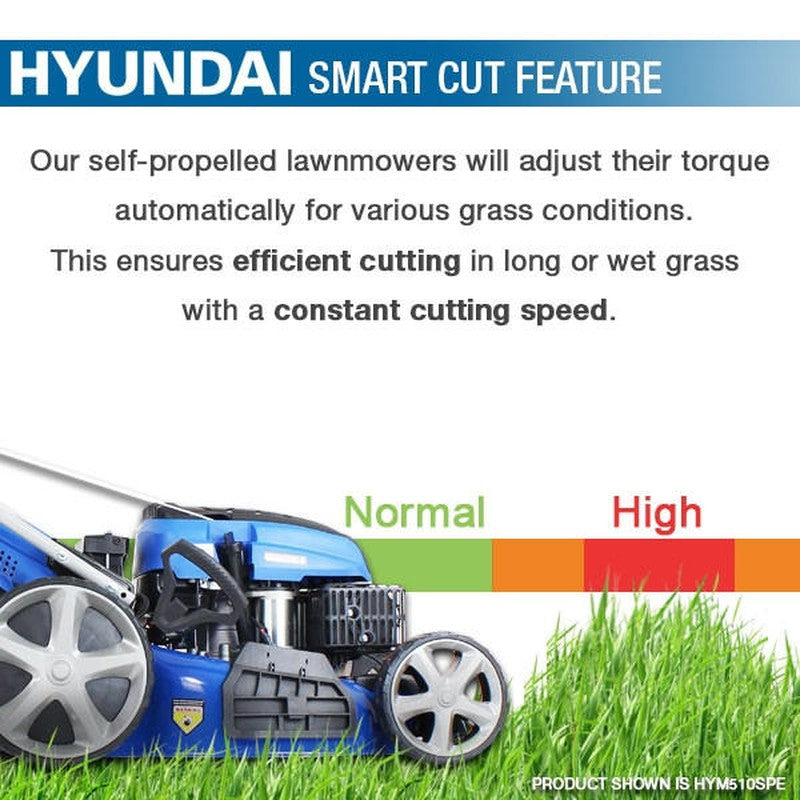 Hyundai HYM480SPER Petrol Lawn Mower Rear Roller Self Propelled Electric Start / 19" / 48cm / 139cc